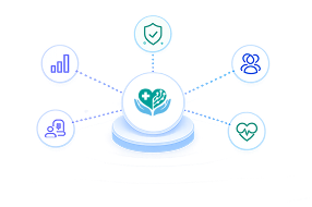 Gcare.ai