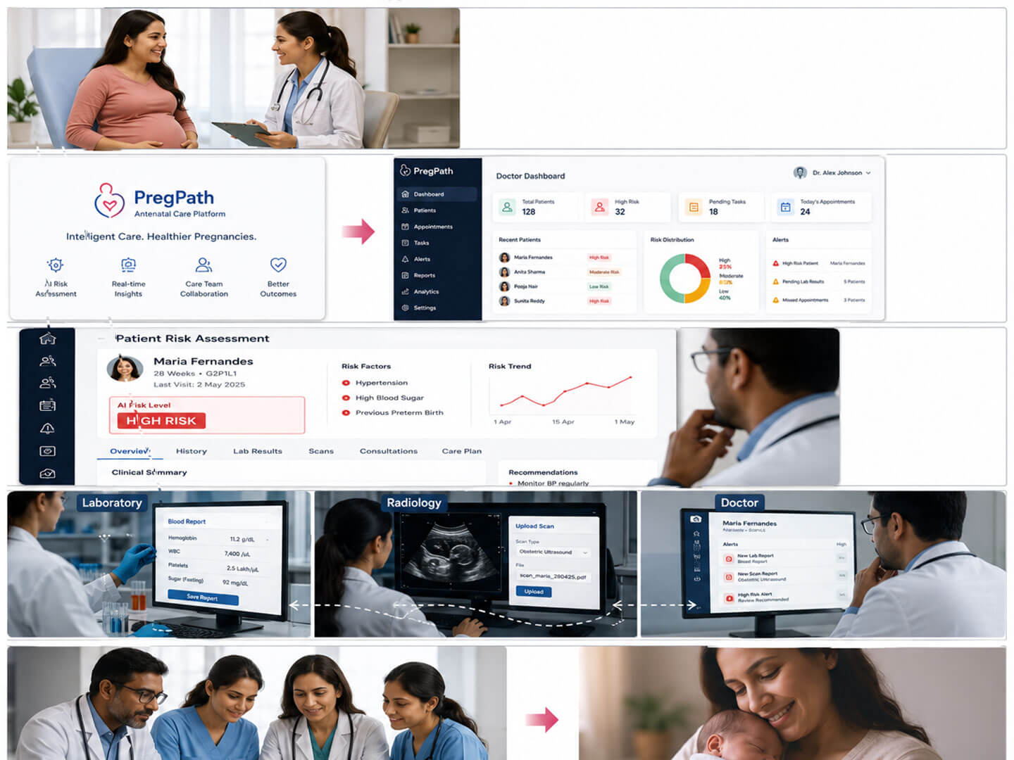 PregPath clinician dashboard